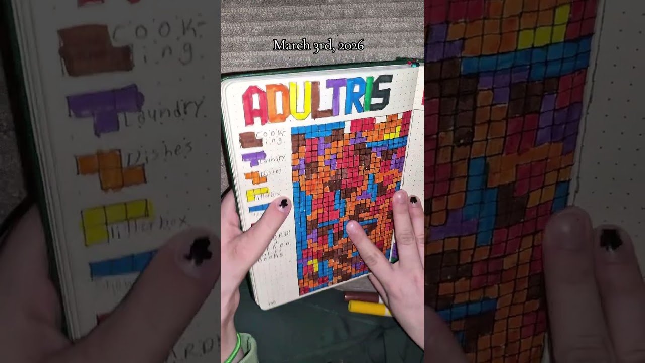 March 3, 2026 Bullet Journal