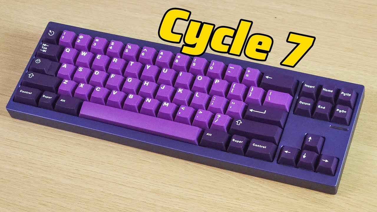 Đánh giá Cycle 7: Các anh 