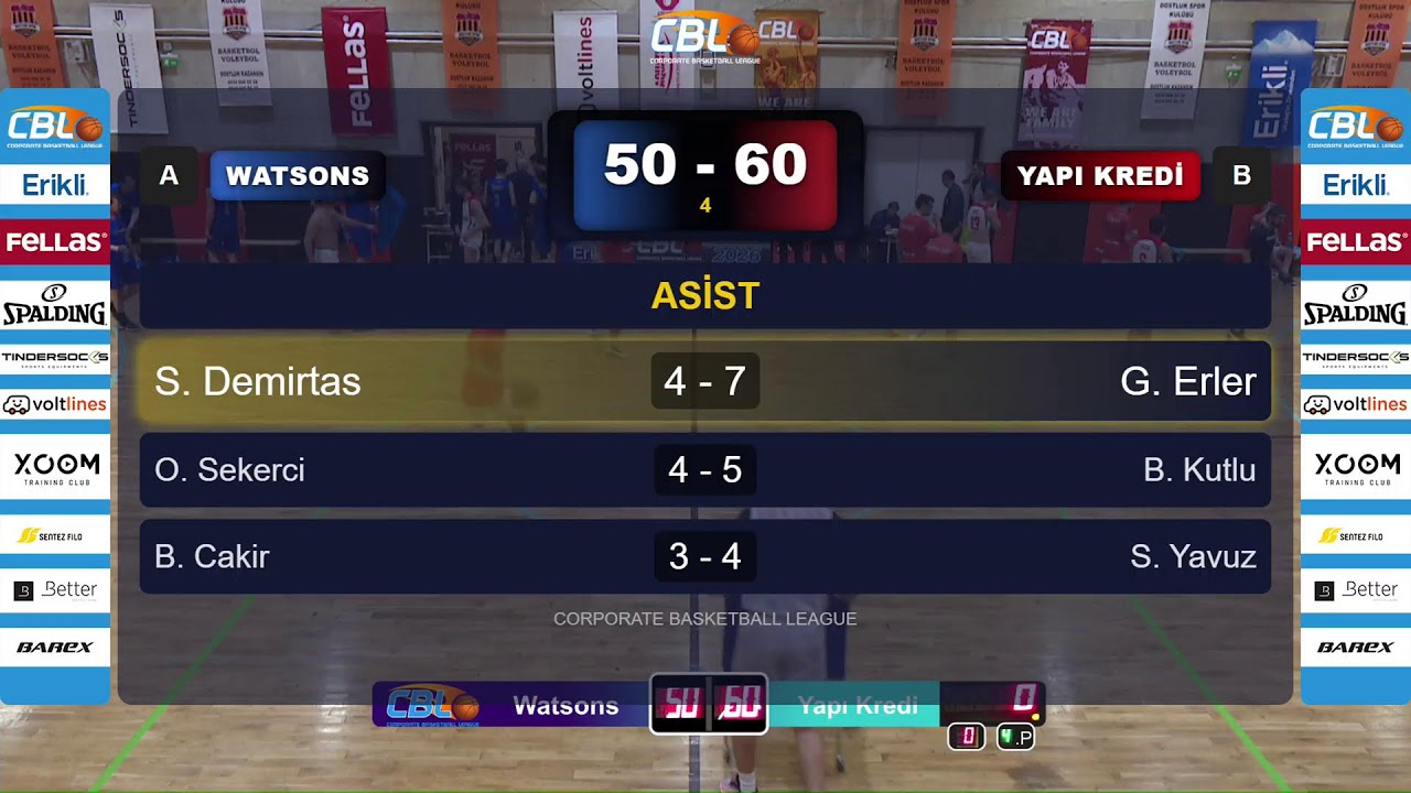 CBL 2026 Play Off  Watsons - Yapı Kredi
