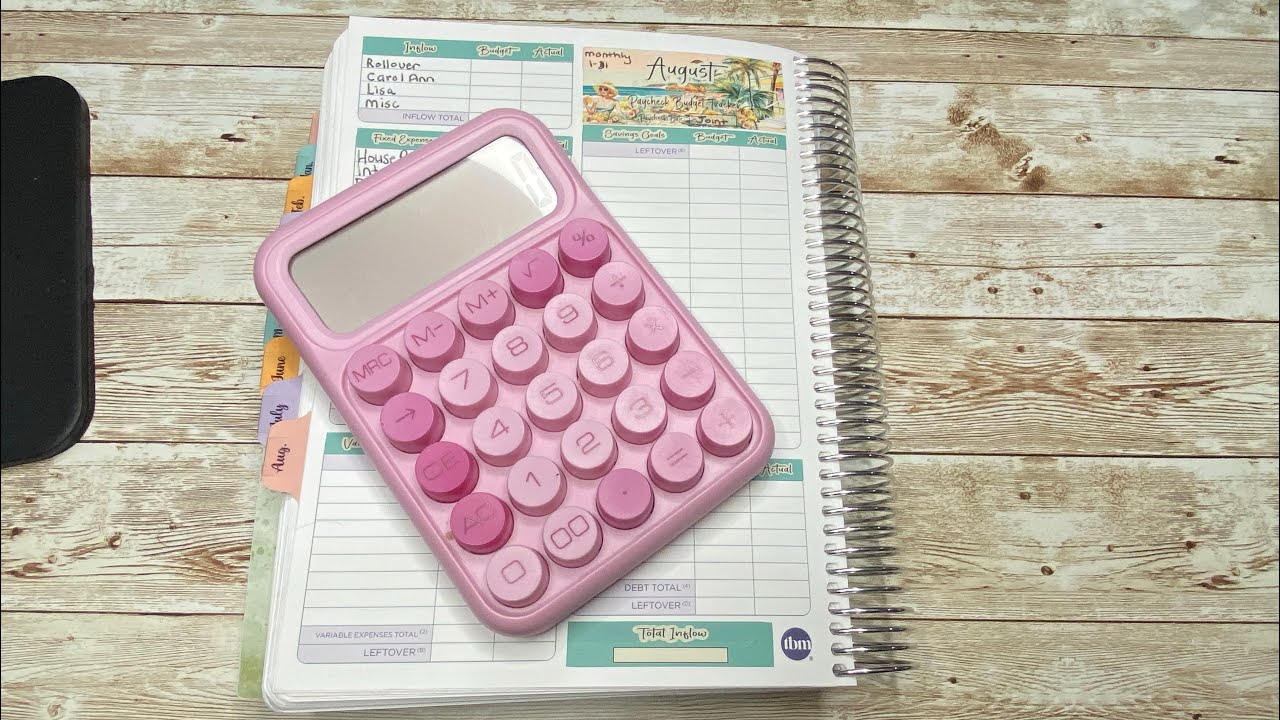 $5224.23 Joint Monthly Household Budget