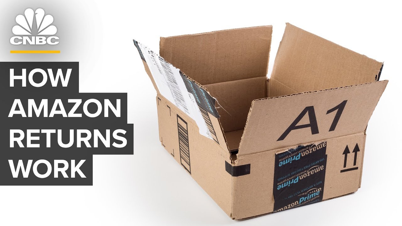 Как работает возврат Amazon