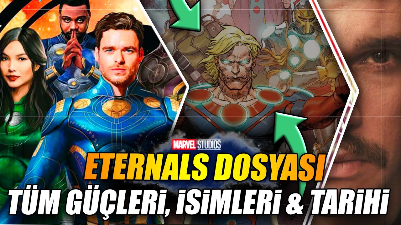 ETERNALS: Karakterlerin Güçleri, Hikayesi ve Marvel Tarihi