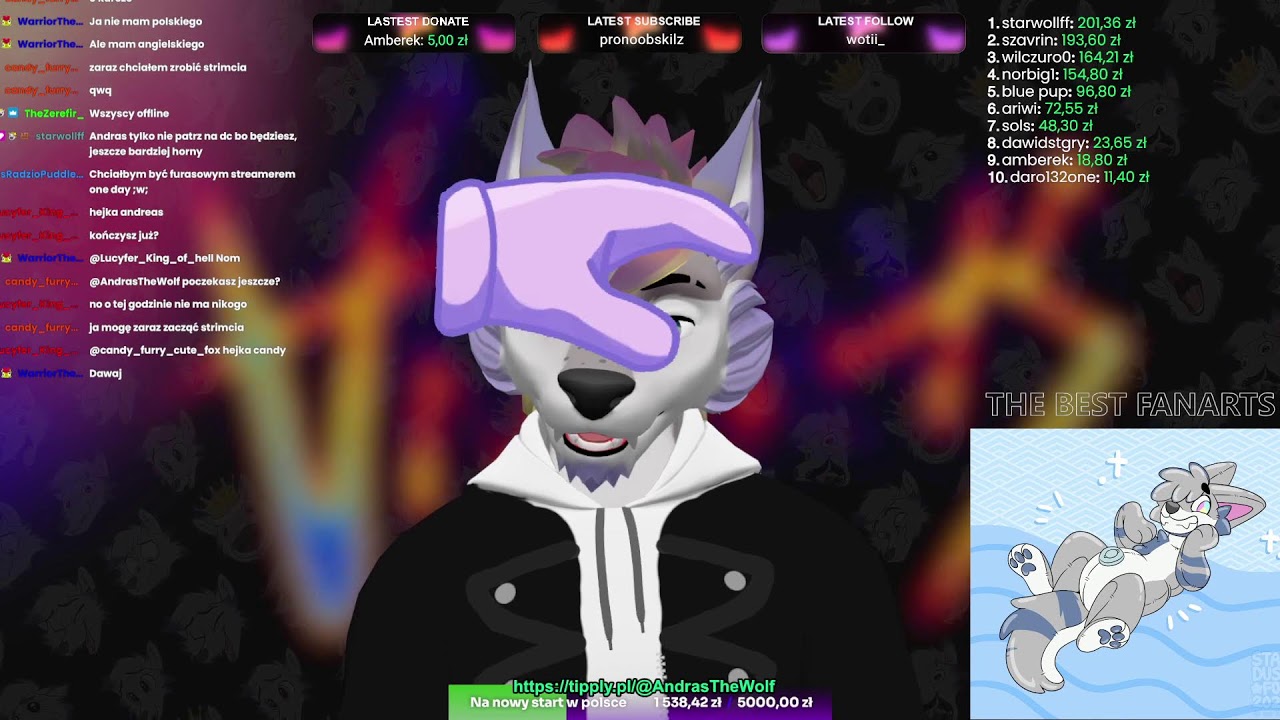 FURRY I HOT RATCHET OwO PL/ENG