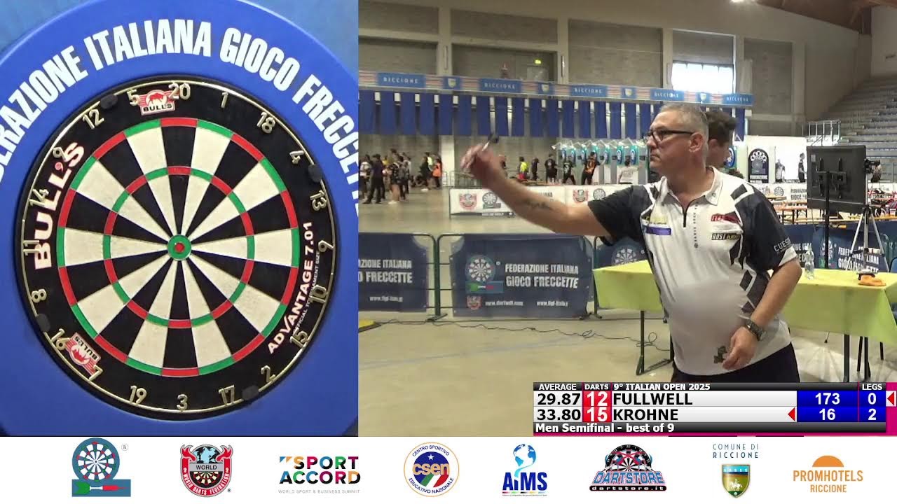 Men semifinal  - 9&deg; Open d'Italia: Nick Fullwell vs Paul Krohne