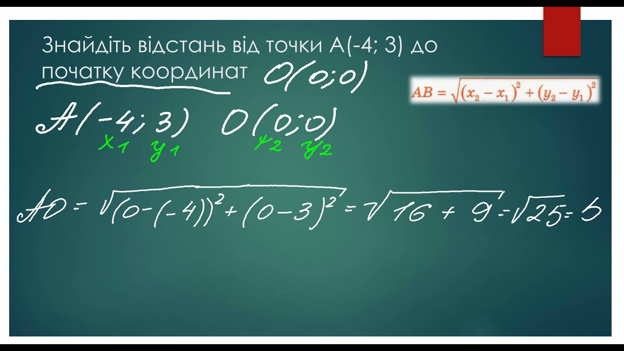Координати на площині. Середина відрізка. Довжина відрізка [9 клас] Задачі