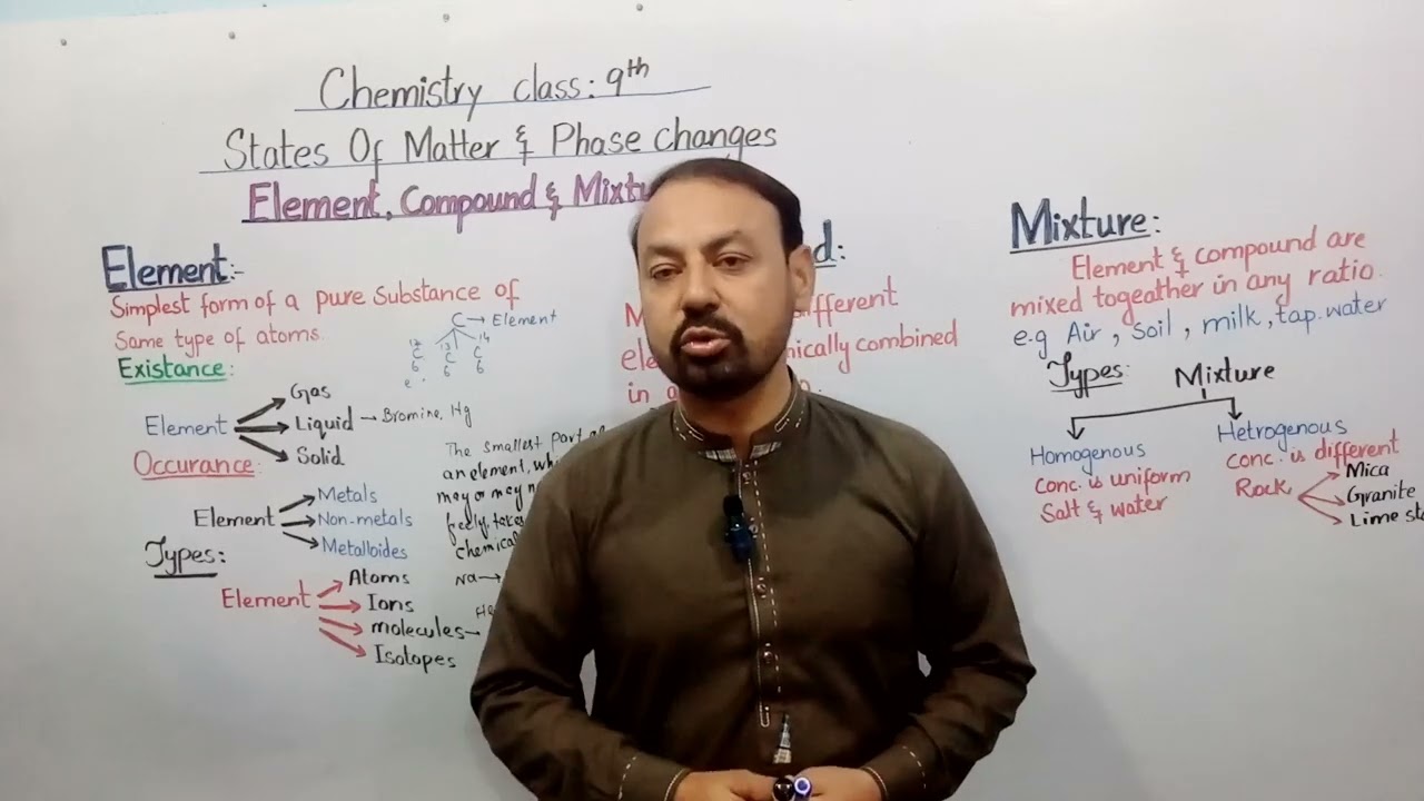 Element, Compound, and Mixture | Lecture No 03 | Chap#No 1|Chemistry 9th Class new book 2025 |PCTB|