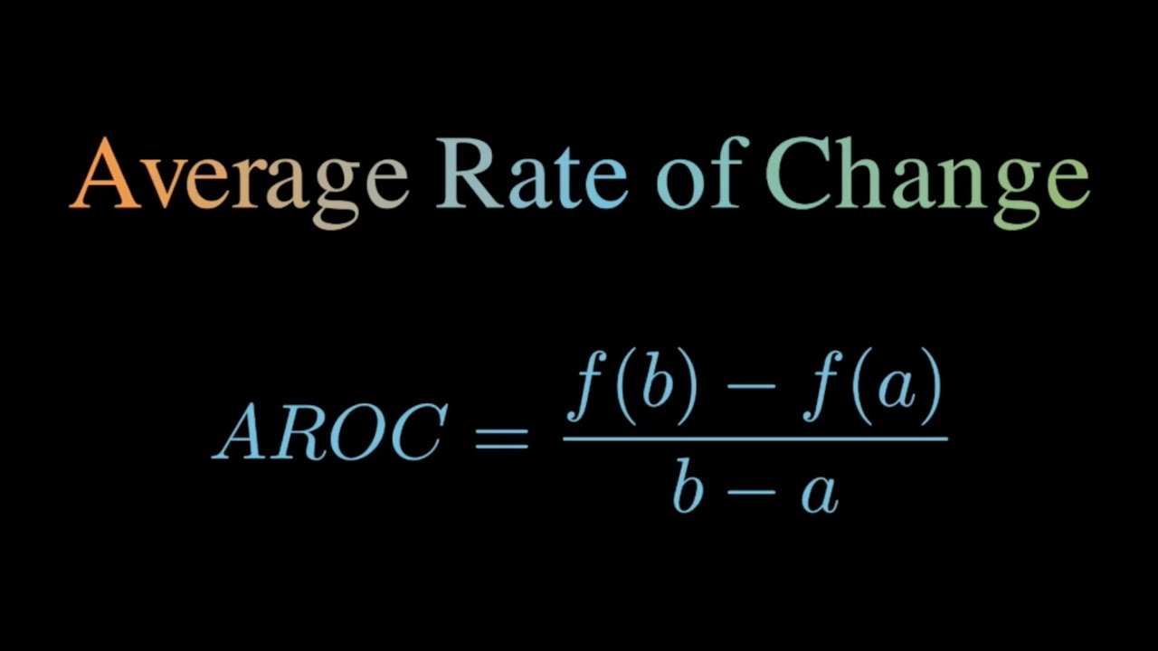 Average Rate of Change for A Polynomial