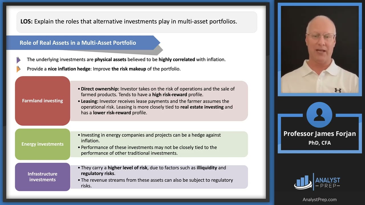 Asset Allocation to Alternative Investments – Part I (2025 Level III CFA® – Reading 19)