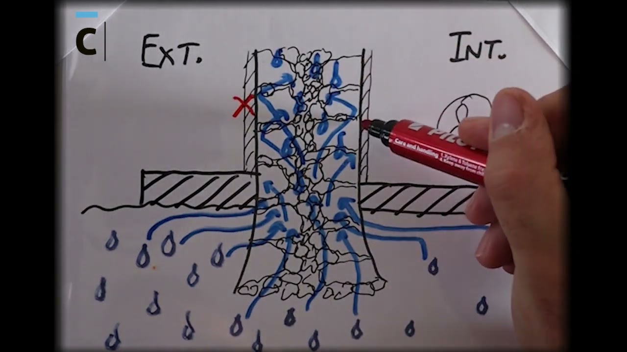 Comprendre la rénovation énergétique - (2) La capillarité