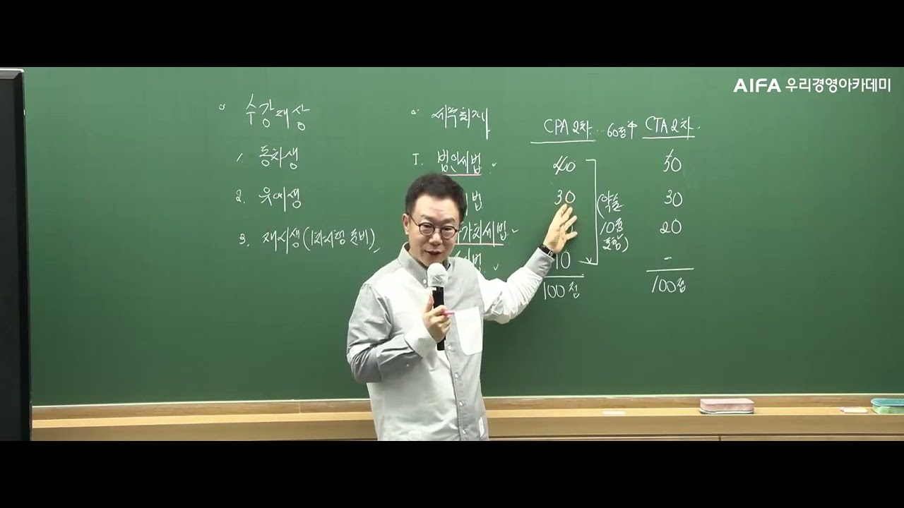 (회계사,세무사 2차)세무회계연습(CTA 주민규),우리경영아카데미
