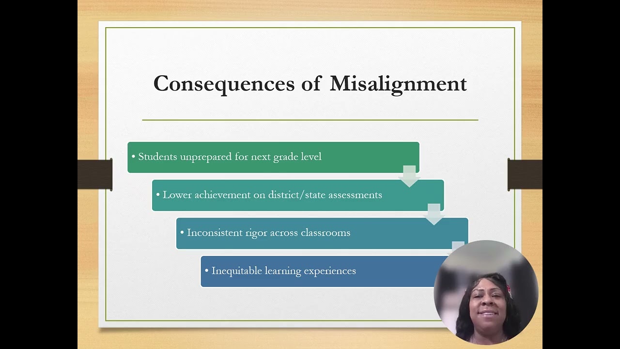 Curriculum Alignment Presentation Vernae Williams
