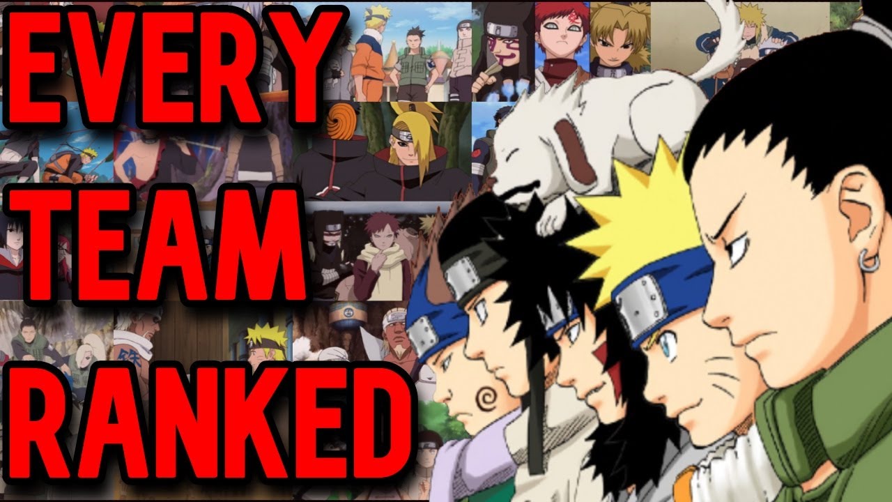 Ranking Every Naruto Team from Weakest to Strongest