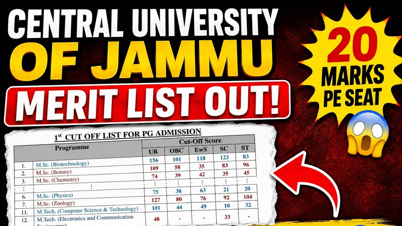 Central University of Jammu Merit List Out 🔥 | Sirf 20 Marks Par Seat 😱 PG Admission 2026