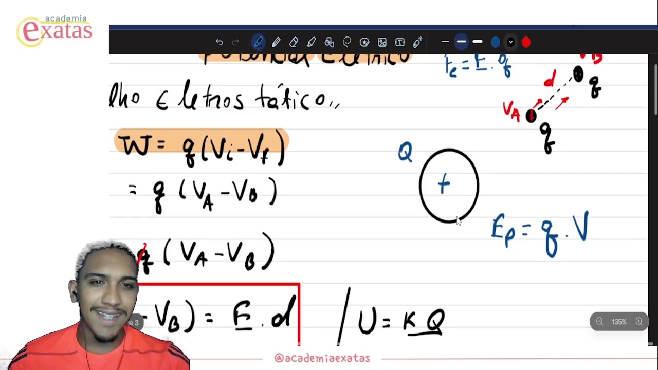 ICF2 – Aula 6.2: Potencial elétrico