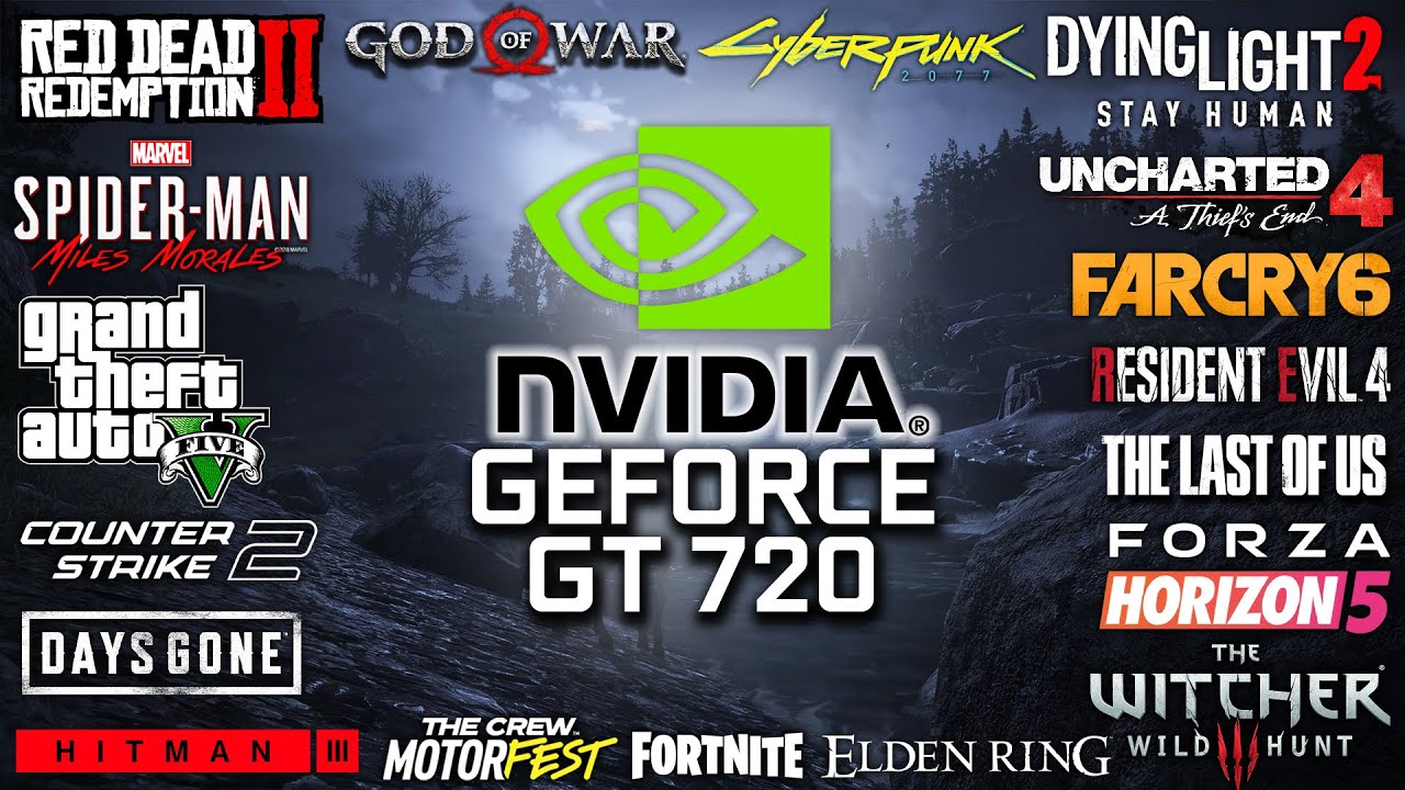 GeForce GT 720 in 2023 - Test in 28 Games