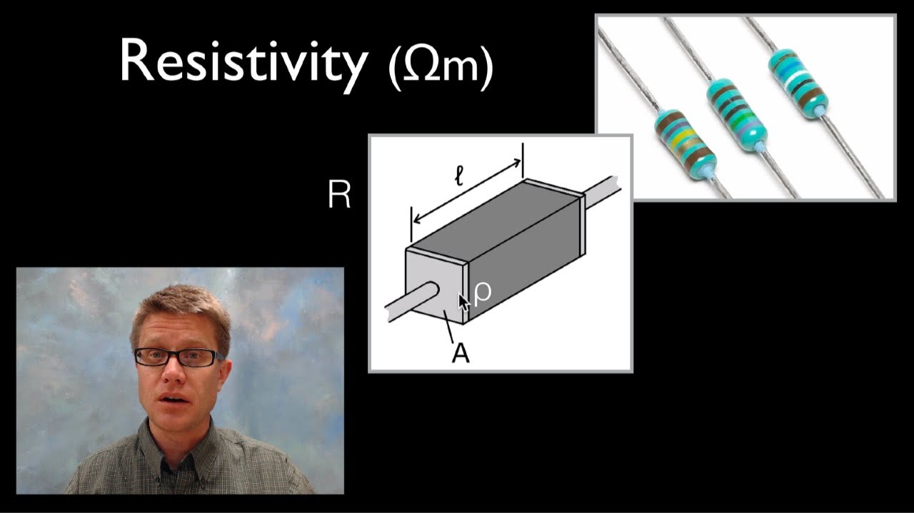 Resistivity