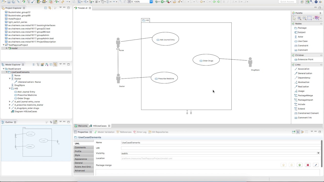 Papyrus 2.0: Use Case Diagrams