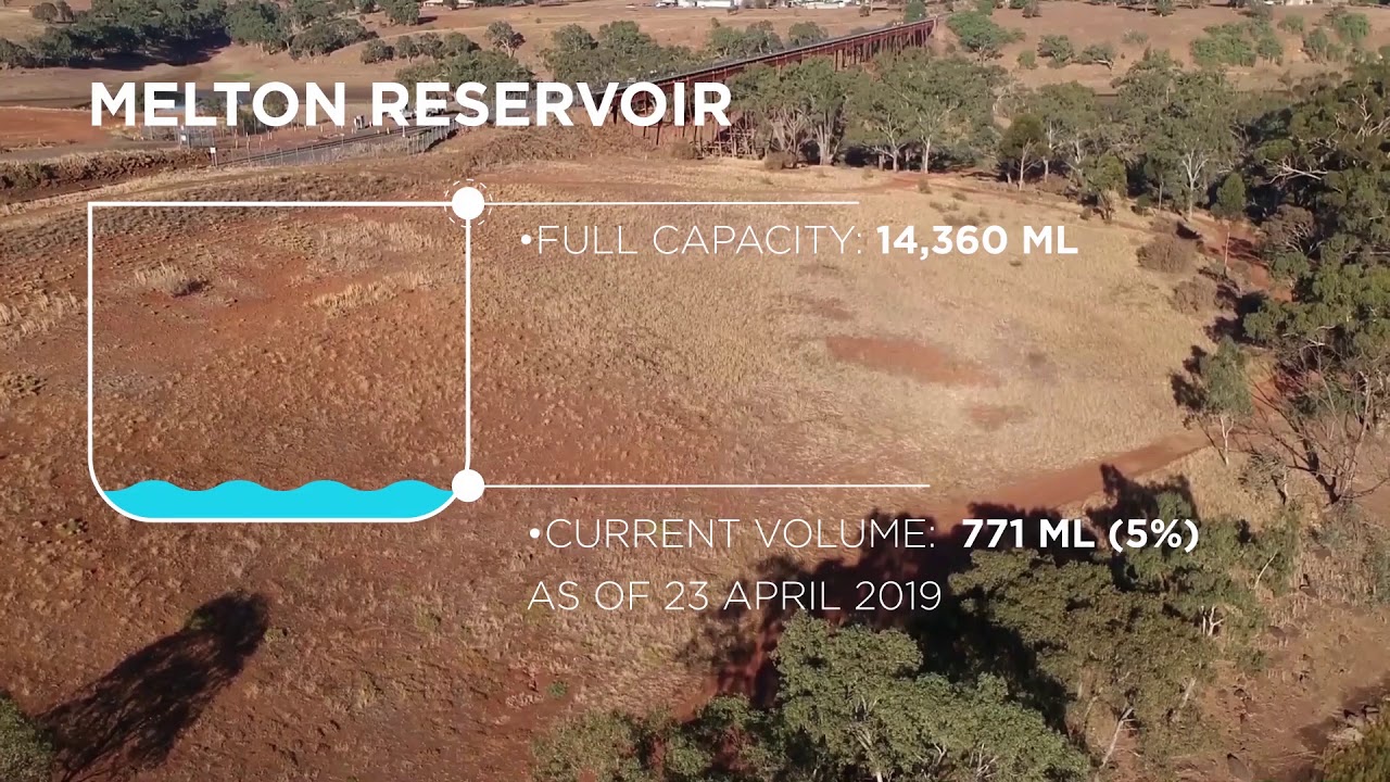 DiscoverEI Animations and Infographics for Australian Water Catchments