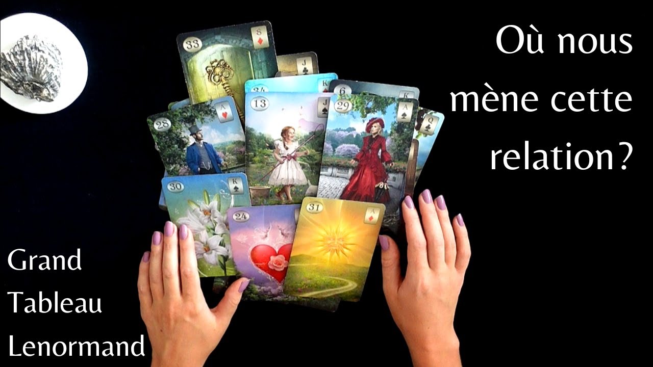 OÙ NOUS MÈNE CETTE RELATION ? - Grand Tableau Lenormand
