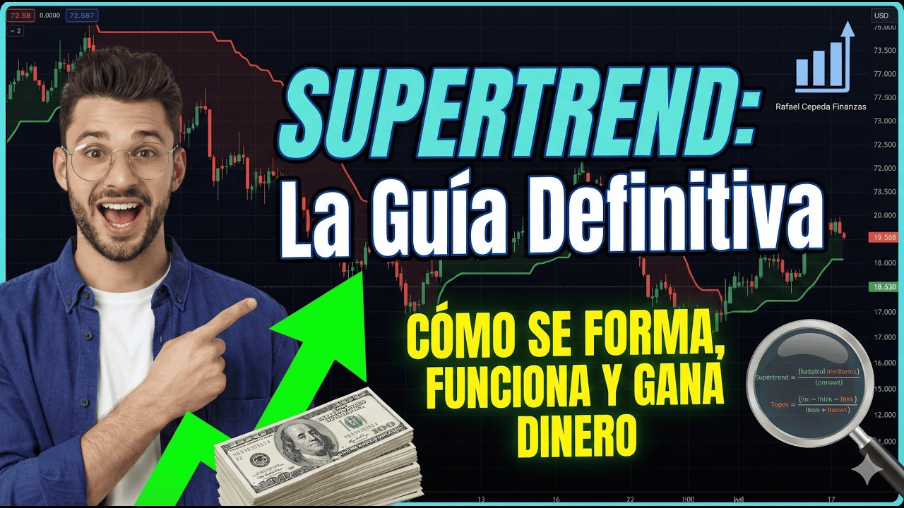 Como Ganar Dinero Con El Indicador SuperTrend 😜👉 (video 1)
