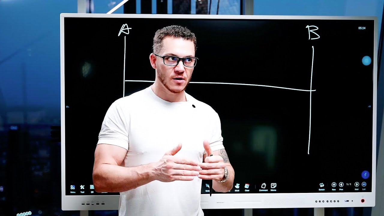 How to sell group coaching to clients that want 1:1