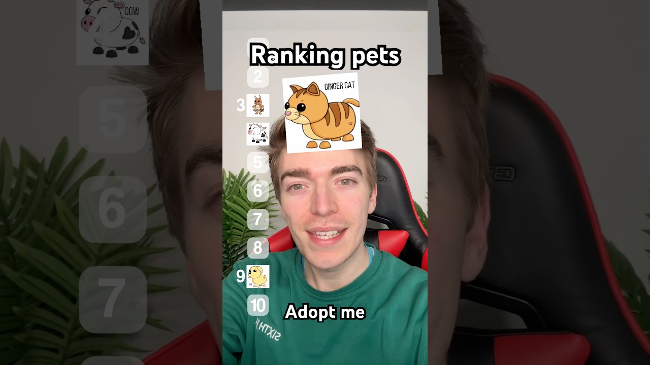 Ranking Classic Adopt Me Pets! #roblox #adoptme