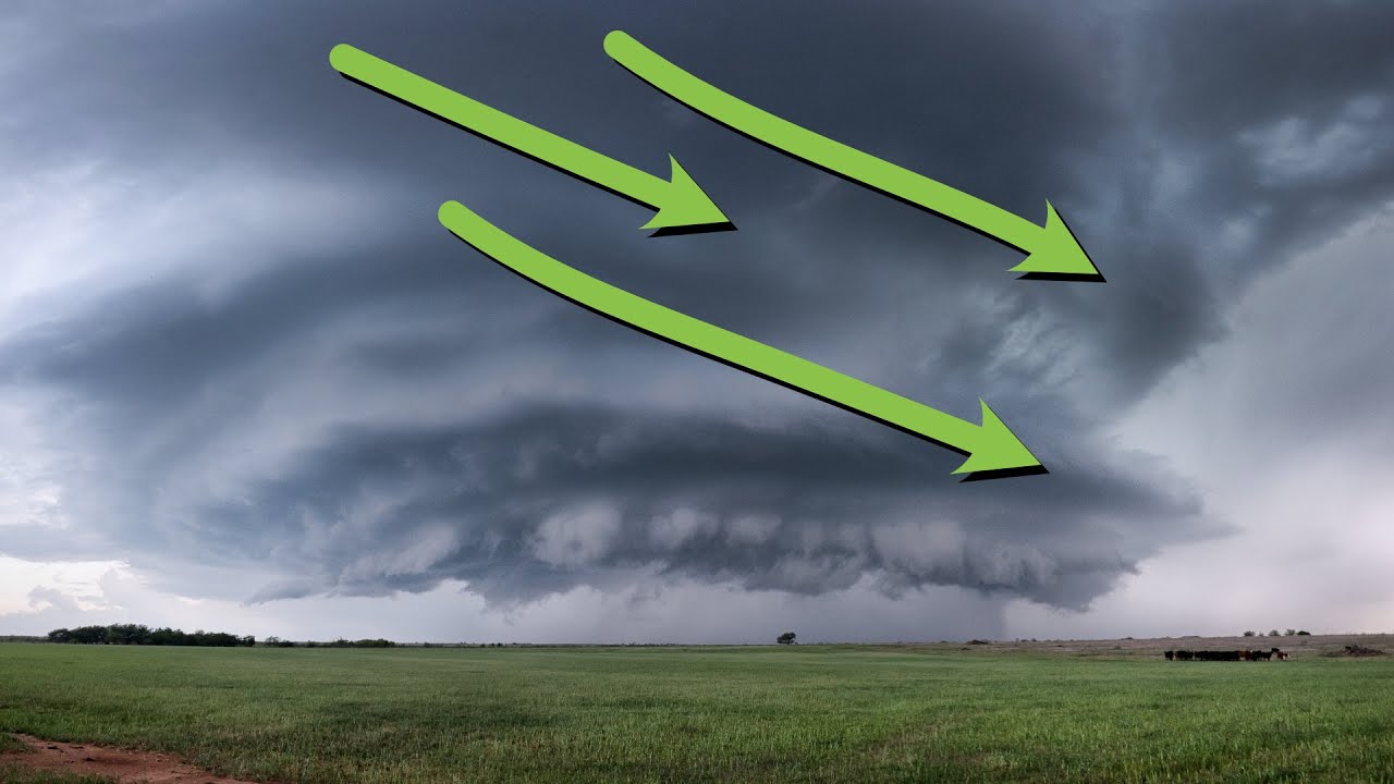 The Basics of the Low Level Jet (And Why It Fuels Tornadoes)