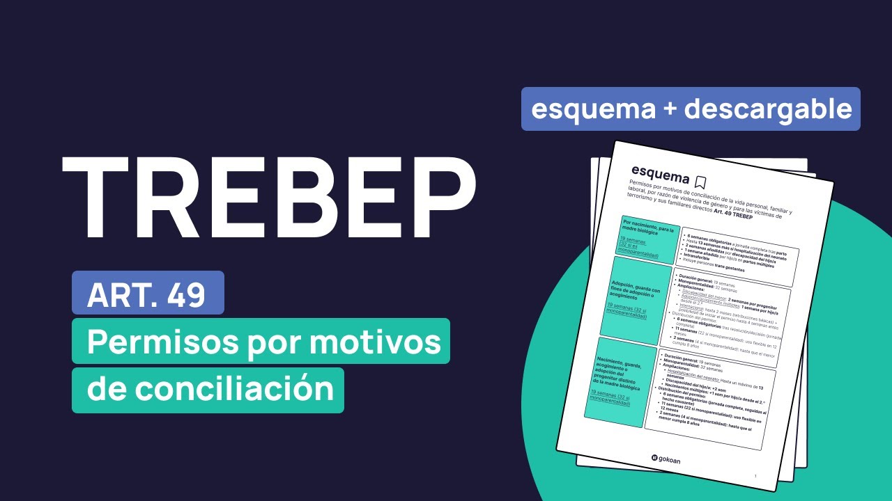 Esquema del TREBEP | Art. 49 - Permisos por motivos de conciliación