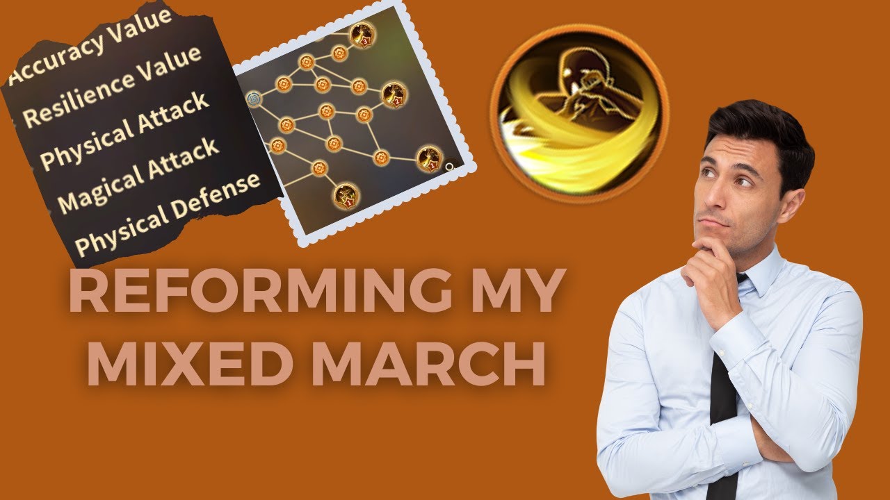 Infinity Kingdom | How To Use Your Auras Skills Late Game