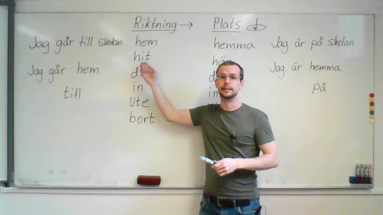 Adverb, riktning och plats (sfi)