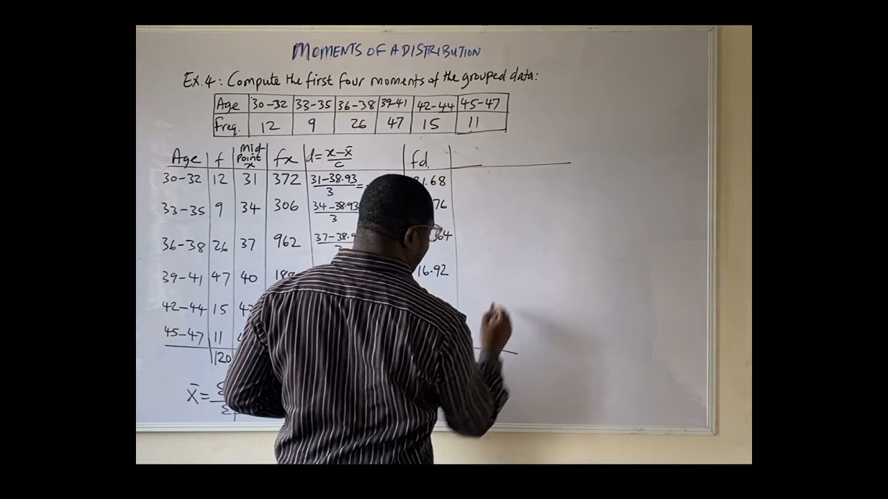 Moment of distribution Example 4