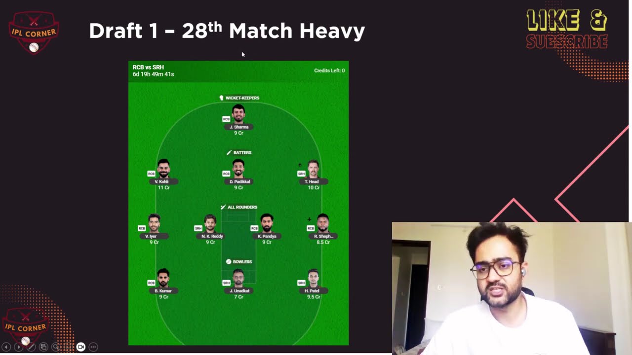 IPL Corner: Master the Season Long Fantasy! 🏏 Buy/Sell/Keep Guide + 3 Unique Team Plans