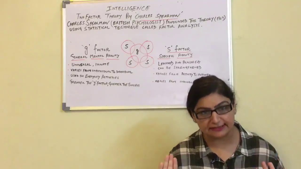 Spearman's Theory of Intelligence