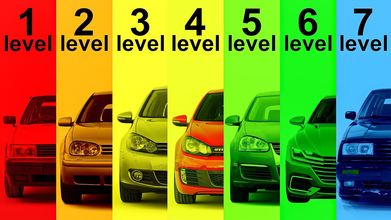 The 7 Levels of Volkswagen