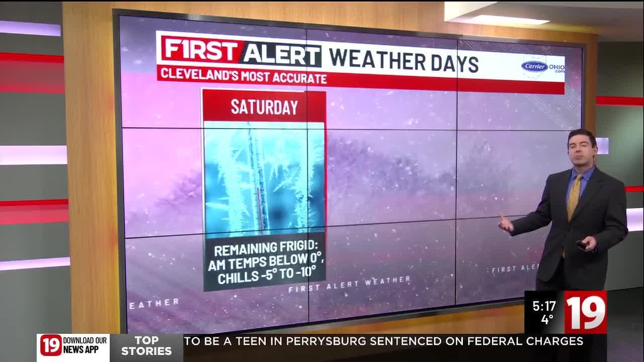 19 First Alert Weather Days: Dangerously cold this weekend; Winter storm on Sunday