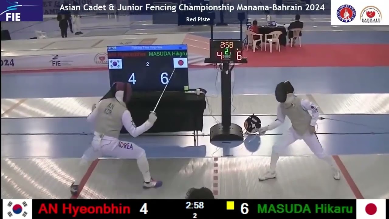 Asian Championships 2024 JMF - L8 - An Hyeonbhin KOR v Masuda Hikaru JPN