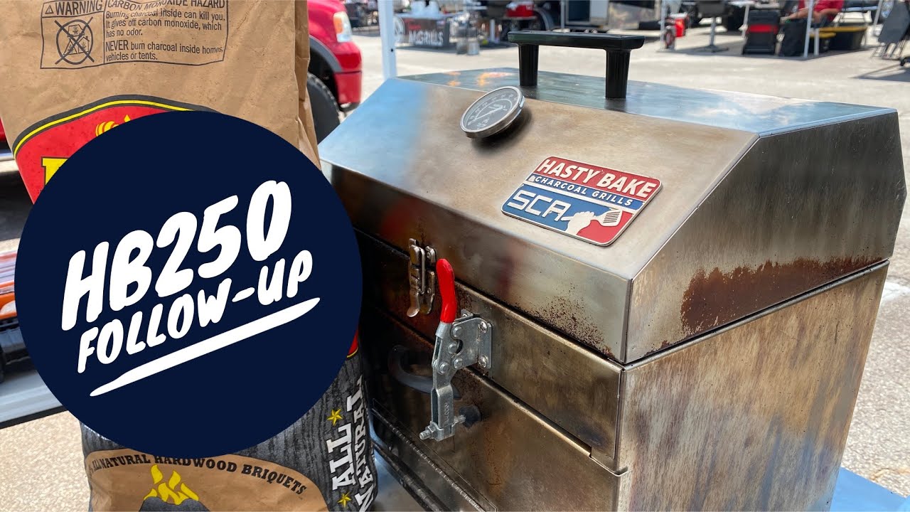 HB250: Burning the Perfect Fire (HB250 Series Follow-up)