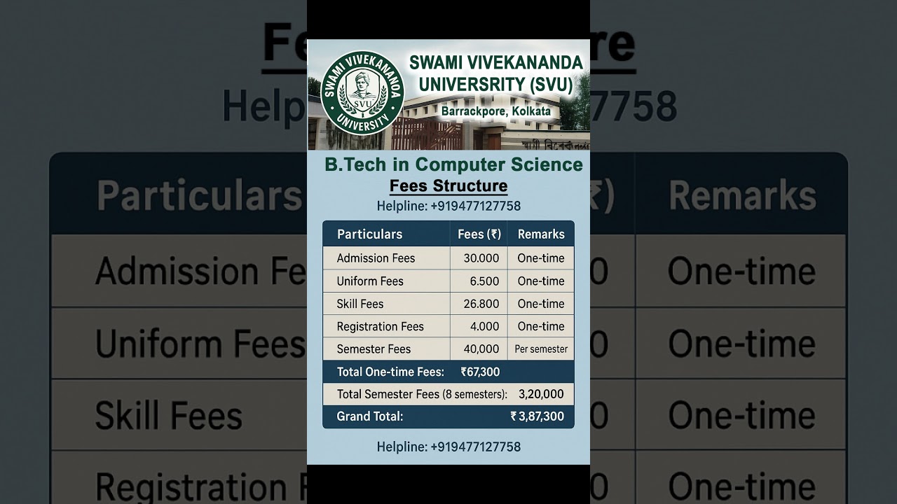 Swami Vivekananda University B.Tech CSE Fees 2025 | Computer Science Engineering Fee Structure #svu