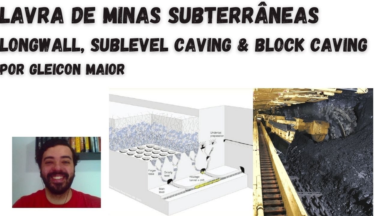 Lavra de Minas Subterrâneas - AULA 14 - Longwall Mining, Sublevel Caving e Block Caving