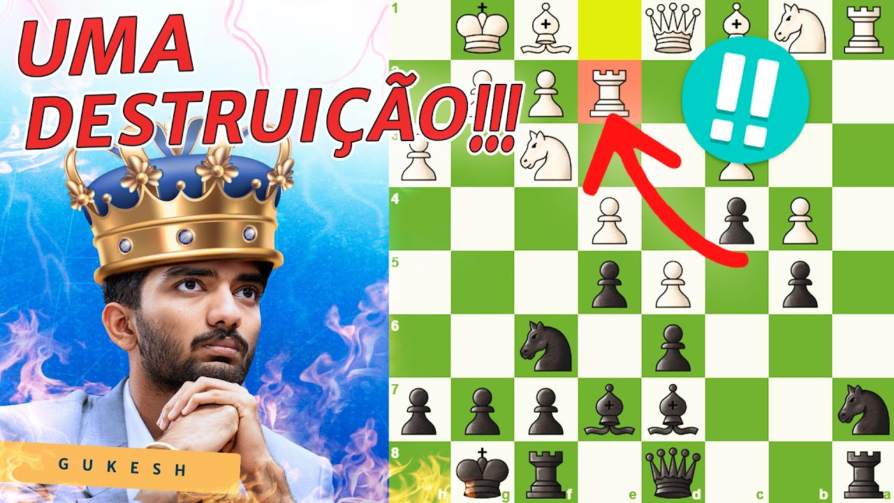GUKESH VOLTA A ASSUSTAR O MUNDO!