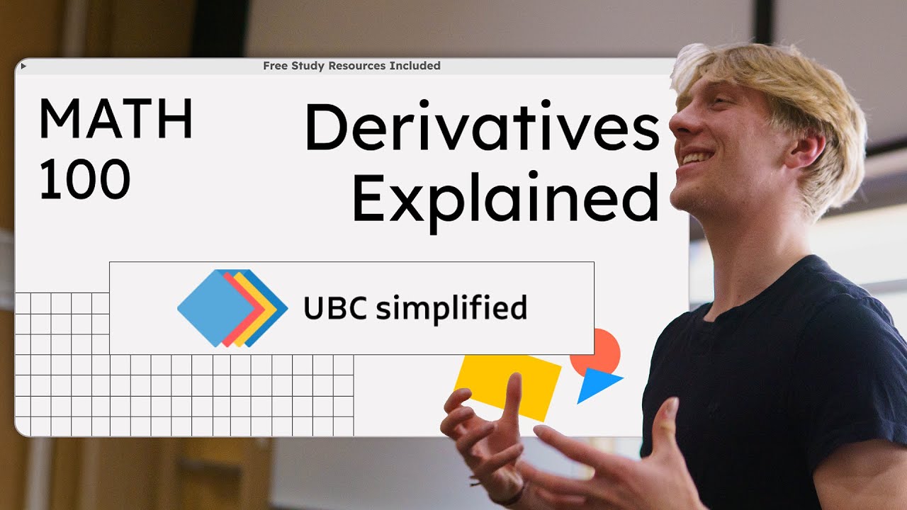 Derivatives, Everything you need to know | UBC MATH 100