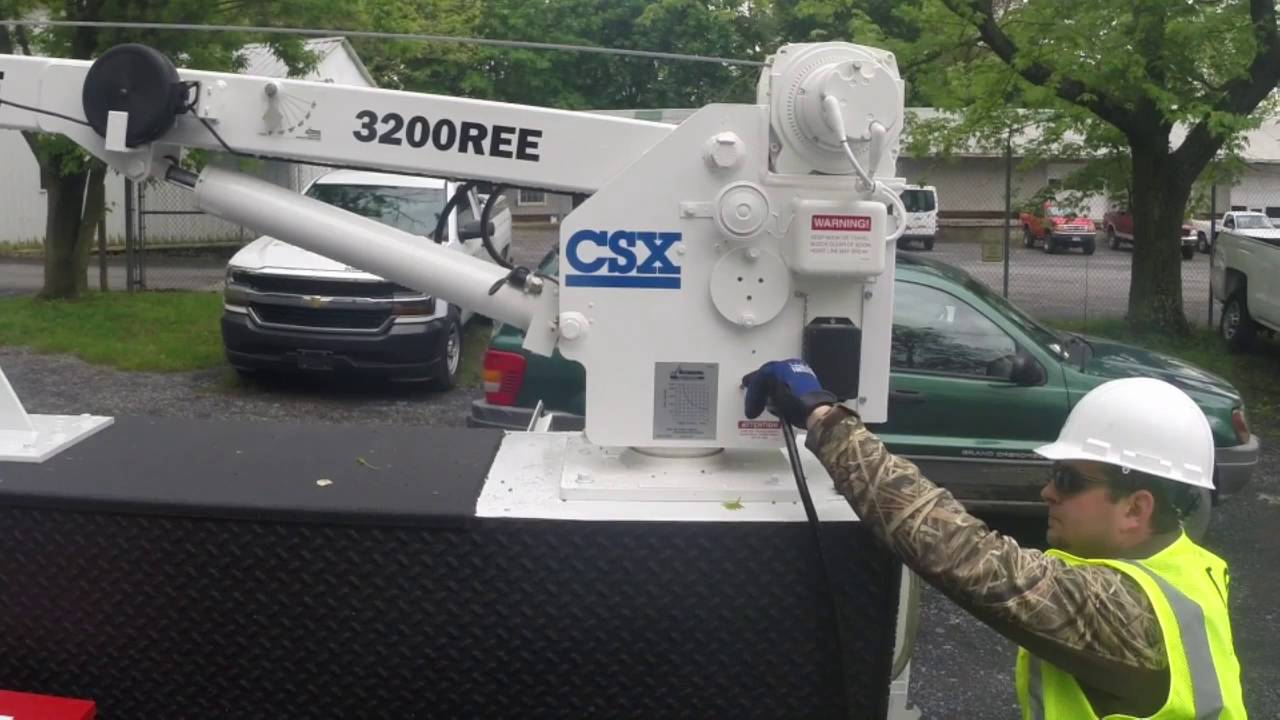 Liftmoore 3200 Crane Operation Orientation