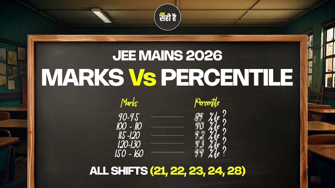 JEE Mains 2026 : Expected Marks Vs Percentile | Detailed Analysis of All Shifts