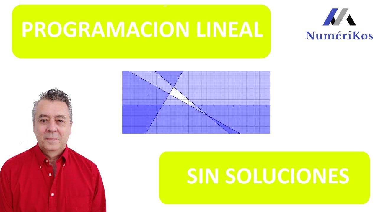 PROBLEMA DE PROGRAMACION LINEAL SIN SOLUCIONES
