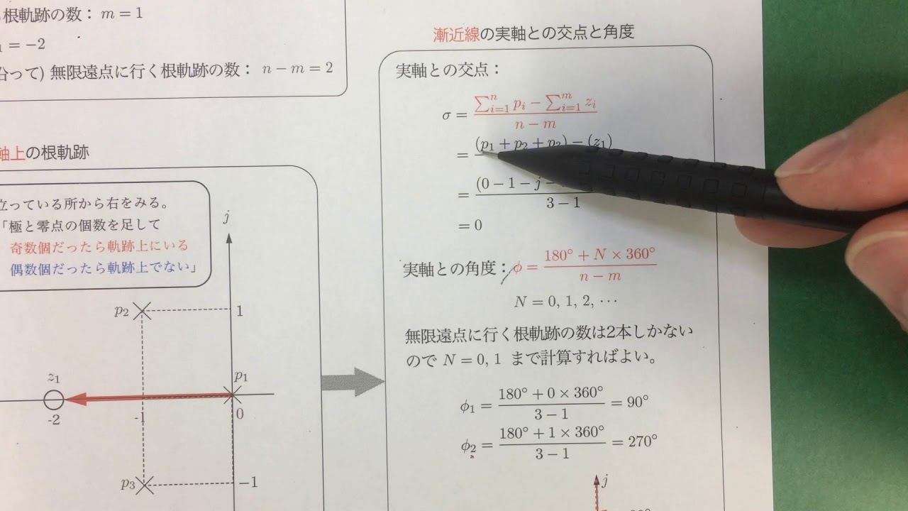 根軌跡（極が複素数の場合）