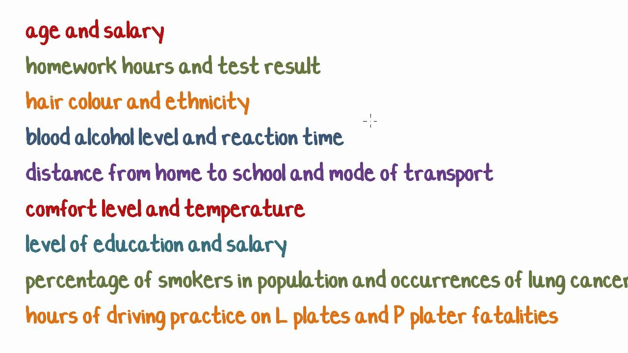 Maths Tutorial: Independent and Dependent Variables in statistics