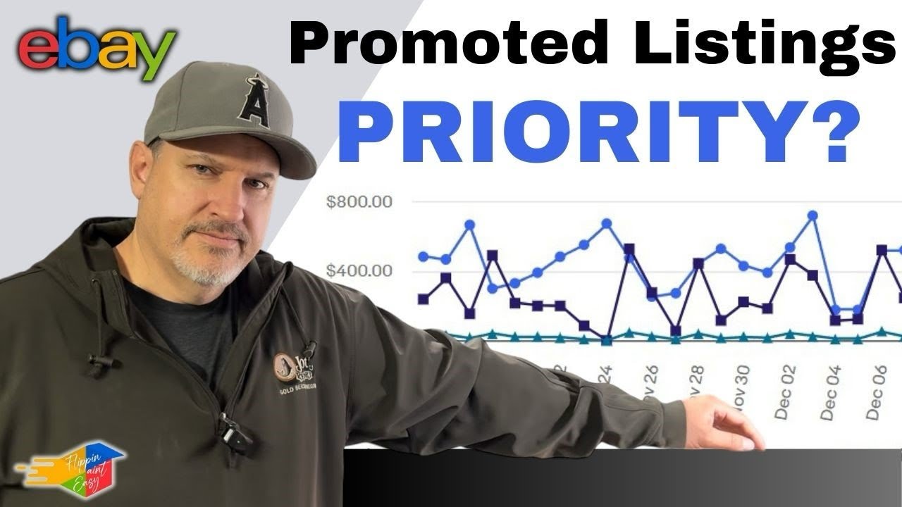 How To Set Up an eBay Promoted Listings Priority Campaign