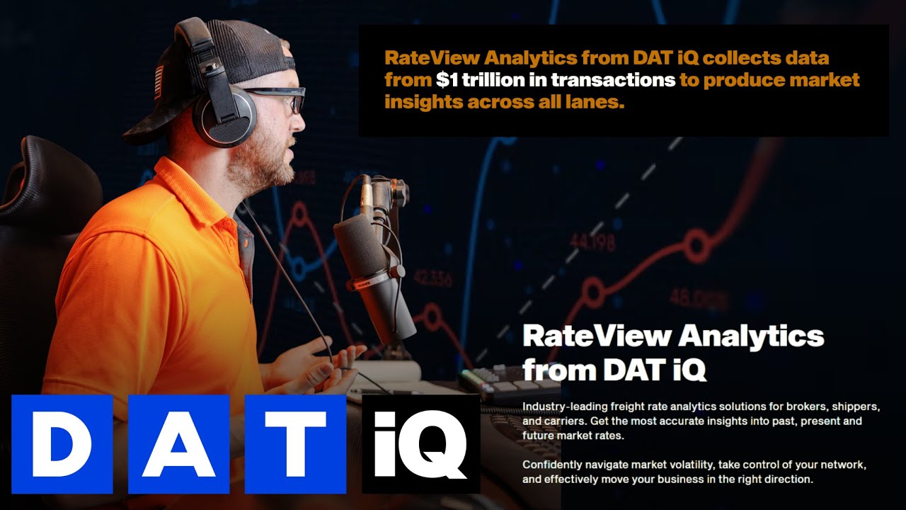 02/02/2026 | DAT iQ Lane Analysis