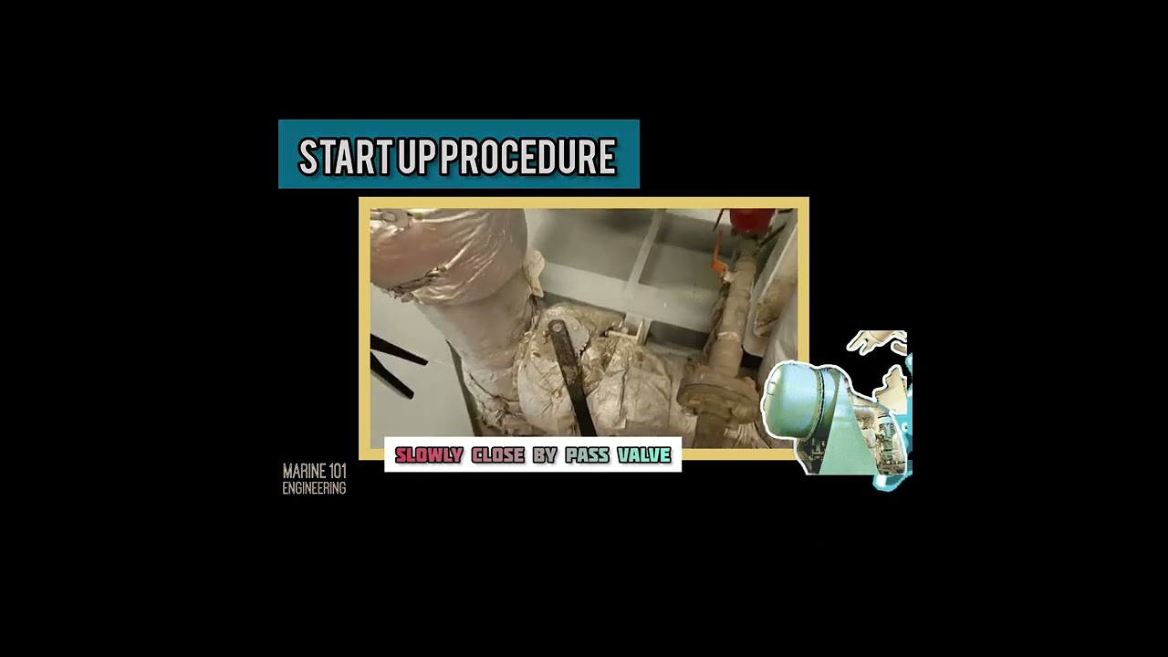 How To Start The Fresh Water Generator Onboard| A Step By Step Guide - Video 34 of 101