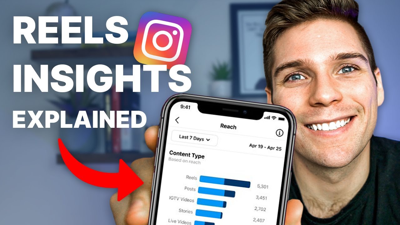 Instagram Reels Insights: Everything You Need to Know